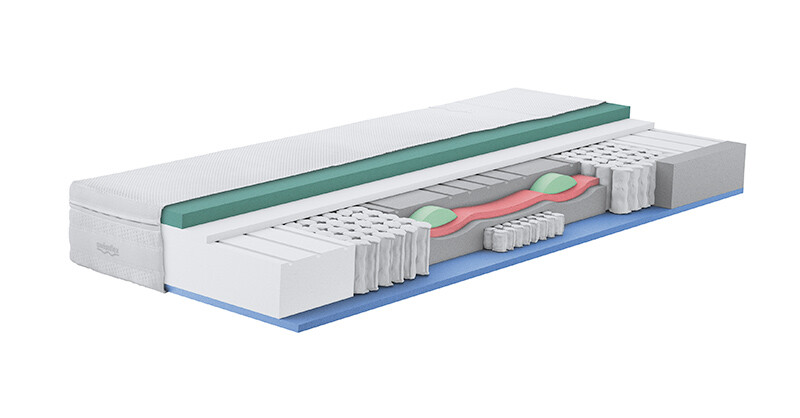 Premium Hybrid Matratze Münster 24cm