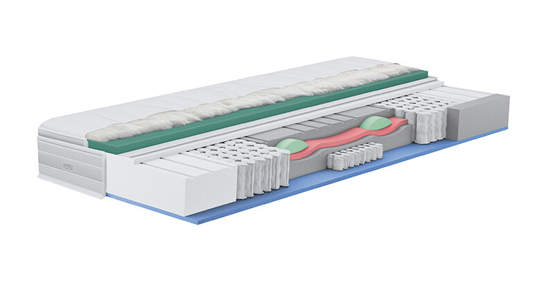 Premium Hybrid-Matratze Münster 26 cm